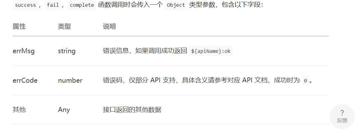微信小程序API 微信小程序API